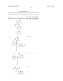 KINASE INHIBITORS diagram and image