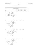 KINASE INHIBITORS diagram and image