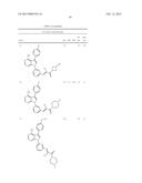 KINASE INHIBITORS diagram and image