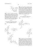 KINASE INHIBITORS diagram and image