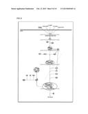 NOVEL MARKERS FOR DETECTING MICROSATELLITE INSTABILITY IN CANCER AND     DETERMINING SYNTHETIC LETHALITY WITH INHIBITION OF THE DNA BASE EXCISION     REPAIR PATHWAY diagram and image