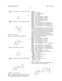 PROCESSES FOR THE PREPARATION OF PYRAZOLE DERIVATIVES USEFUL AS MODULATORS     OF THE 5-HT2A SEROTONIN RECEPTOR diagram and image