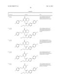 NOVEL COMPOUNDS diagram and image