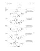 NOVEL COMPOUNDS diagram and image