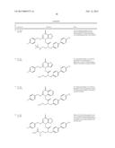 NOVEL COMPOUNDS diagram and image