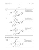 NOVEL COMPOUNDS diagram and image