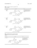 NOVEL COMPOUNDS diagram and image