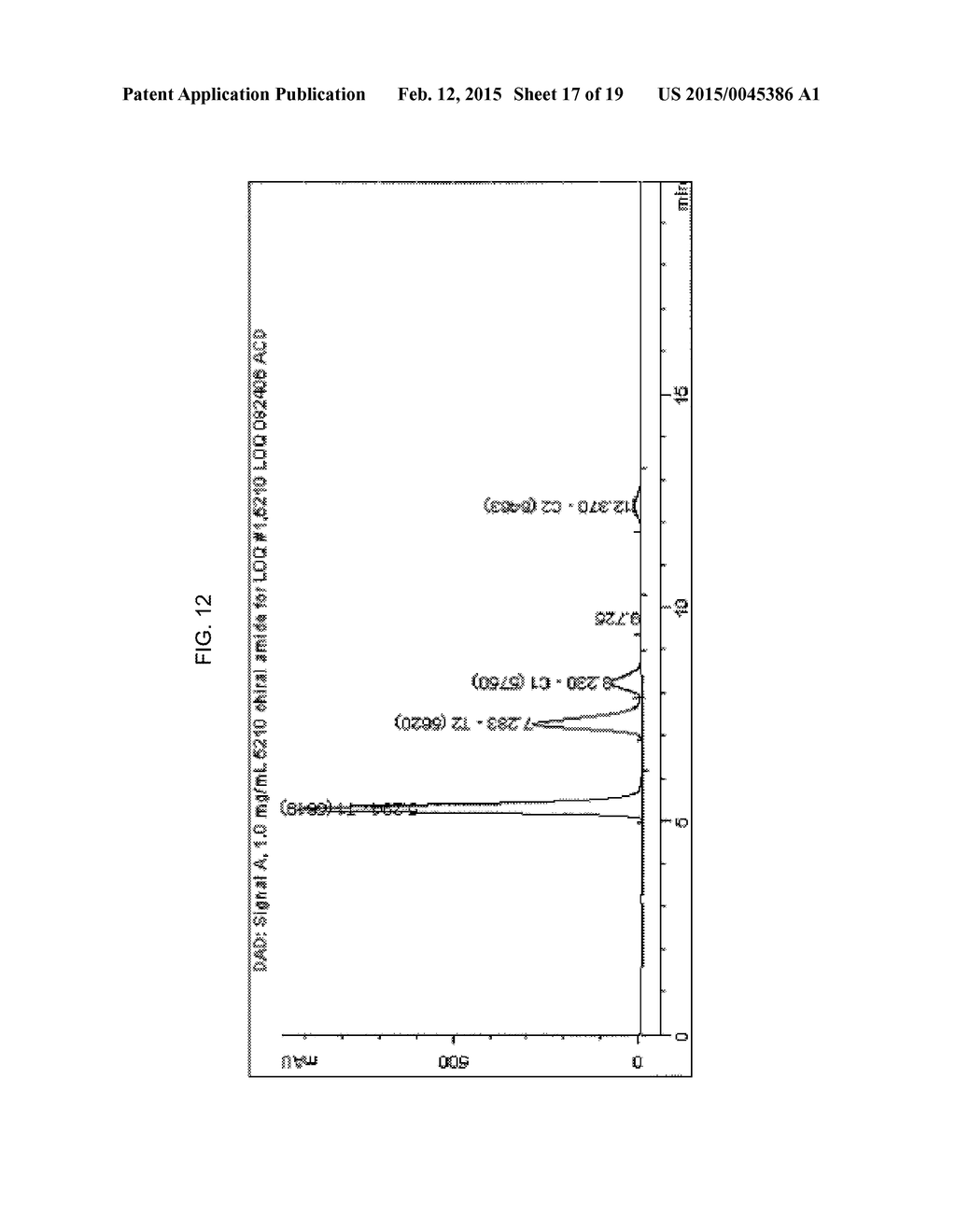 (2S,3R)-N-2-3-PYRIDINYLMETHYL-1-AZABICYCLO 2.2.2 OCT-3-YL     BENZOFURAN-2-CARBOXAMIDE, NOVEL SALT FORMS, AND METHODS OF USE THEREOF - diagram, schematic, and image 18