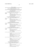 TOPICAL REGIONAL NEURO-AFFECTIVE THERAPY diagram and image