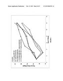 FILANESIB COMBINED WITH POMALIDOMIDE DISPLAYS ENHANCED ANTI-TUMOR ACTIVITY diagram and image