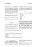 FILANESIB COMBINED WITH POMALIDOMIDE DISPLAYS ENHANCED ANTI-TUMOR ACTIVITY diagram and image