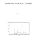 CRYSTALLINE     N--5-chloro-4-(4-chloro-1-methyl-1H-pyrazol-5-yl)-2-thiophenecarboxamide     hydrochloride diagram and image