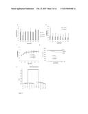 CURAXINS FOR USE IN TREATING BREAST CANCER AND METHOD FOR IDENTIFING     PATIENTS LIKELY TO RESPOND diagram and image