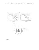 CURAXINS FOR USE IN TREATING BREAST CANCER AND METHOD FOR IDENTIFING     PATIENTS LIKELY TO RESPOND diagram and image