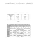 CURAXINS FOR USE IN TREATING BREAST CANCER AND METHOD FOR IDENTIFING     PATIENTS LIKELY TO RESPOND diagram and image