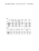 CURAXINS FOR USE IN TREATING BREAST CANCER AND METHOD FOR IDENTIFING     PATIENTS LIKELY TO RESPOND diagram and image