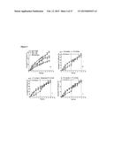 REVERSIBLY CROSSLINKED MICELLE SYSTEMS diagram and image