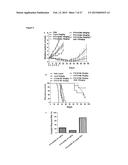 REVERSIBLY CROSSLINKED MICELLE SYSTEMS diagram and image