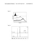 REVERSIBLY CROSSLINKED MICELLE SYSTEMS diagram and image