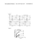 REVERSIBLY CROSSLINKED MICELLE SYSTEMS diagram and image