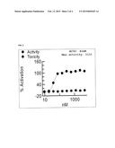 PELTATIN AND METABOLIC DISORDERS diagram and image