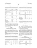 AMANTADINE COMPOSITIONS AND METHODS OF USE diagram and image