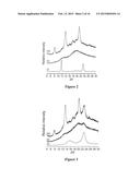 METHODS AND COMPOSITIONS RELATING TO STARCH FIBERS diagram and image