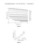 METHODS AND COMPOSITIONS RELATING TO STARCH FIBERS diagram and image