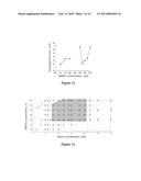 METHODS AND COMPOSITIONS RELATING TO STARCH FIBERS diagram and image