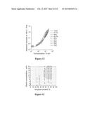 METHODS AND COMPOSITIONS RELATING TO STARCH FIBERS diagram and image