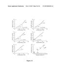 METHODS AND COMPOSITIONS RELATING TO STARCH FIBERS diagram and image