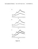 METHODS AND COMPOSITIONS RELATING TO STARCH FIBERS diagram and image