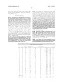 METHODS AND COMPOSITIONS RELATING TO STARCH FIBERS diagram and image