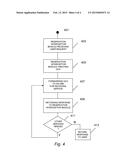 VISCOELASTIC SILICON RUBBER COMPOSITIONS diagram and image