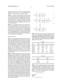 VISCOELASTIC SILICON RUBBER COMPOSITIONS diagram and image