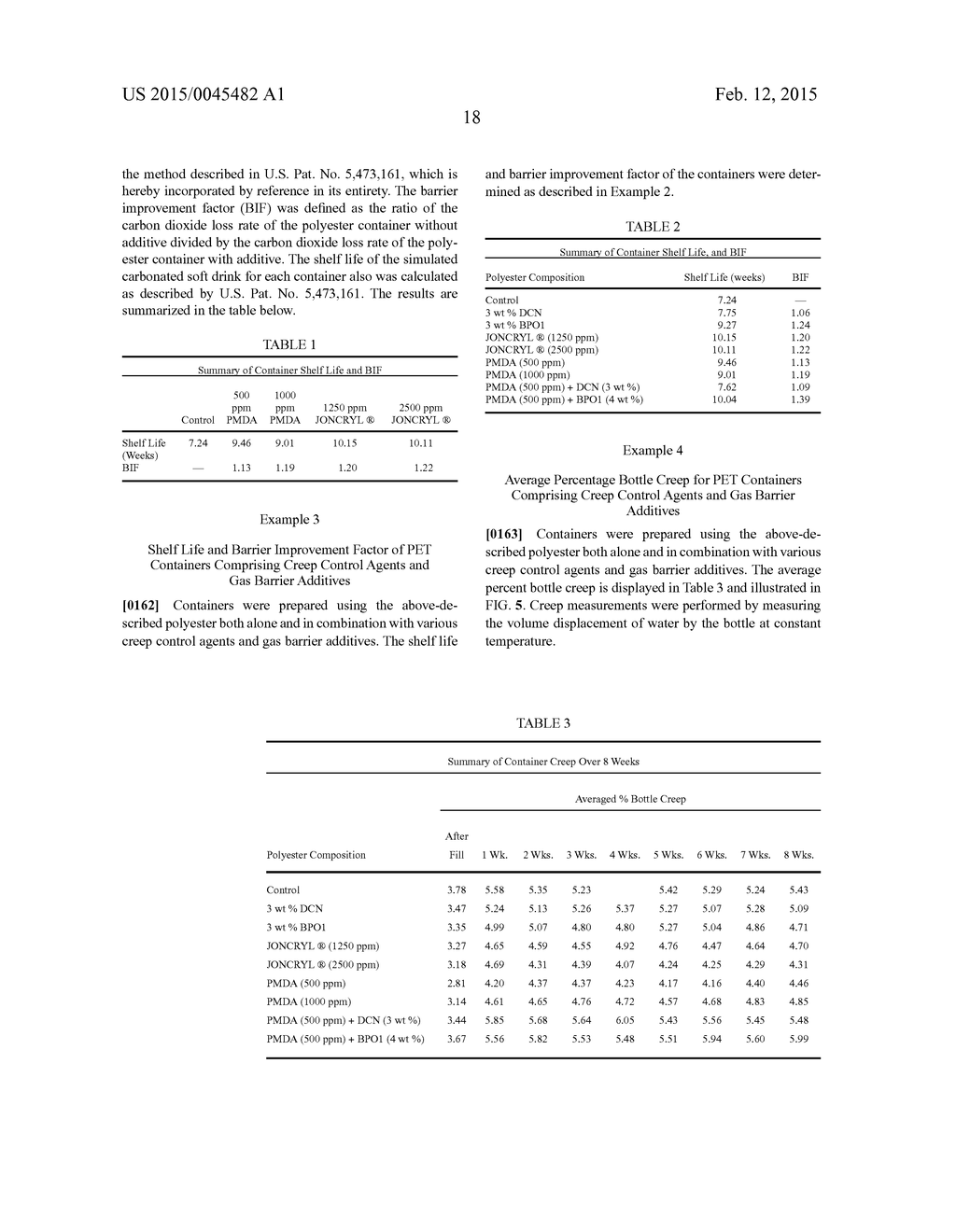 Pet Container and Compositions Having Enhanced Mechanical Properties and     Gas Barrier Properties and Methods - diagram, schematic, and image 22