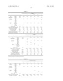 POLYAMIDE ACID AND RESIN COMPOSITION CONTAINING SAME diagram and image