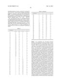 NON-FOULING, ANTI-MICROBIAL, ANTI-THROMBOGENIC GRAFT-FROM COMPOSITIONS diagram and image