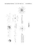 Nanoparticles with Multiple Attached Polymer Assemblies and Use Thereof in     Polymer Composites diagram and image