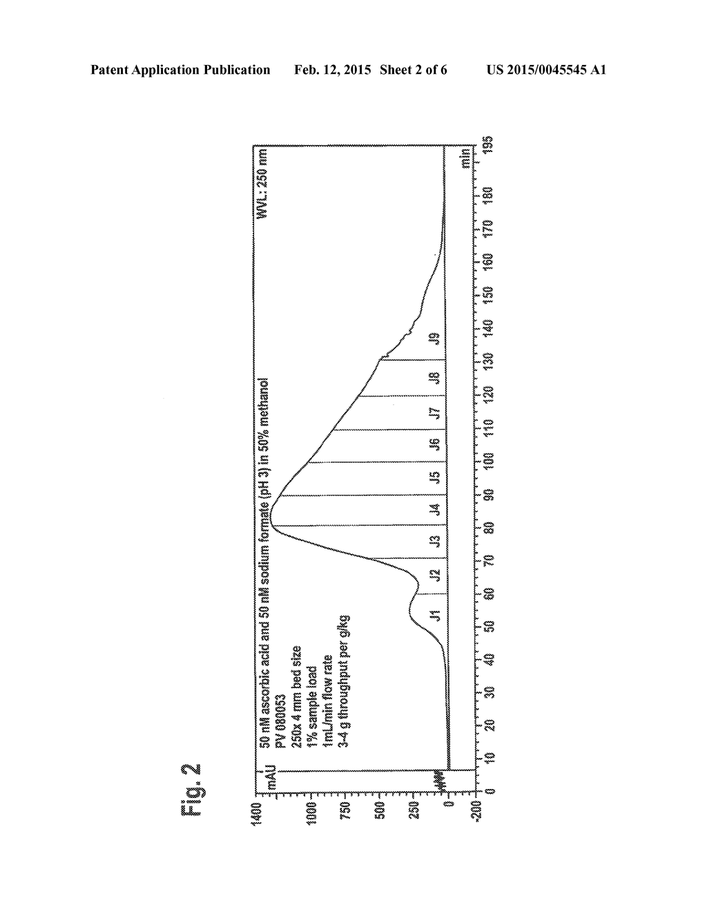 SORBENT COMPRISING ON ITS SURFACE AN AROMATIC RING SYSTEM HAVING AN     ANIONIC OR DEPROTONIZABLE GROUP FOR THE PURIFICATION OF ORGANIC MOLECULES - diagram, schematic, and image 03