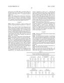 SORBENT COMPRISING ON ITS SURFACE AN AROMATIC RING SYSTEM HAVING AN     ANIONIC OR DEPROTONIZABLE GROUP FOR THE PURIFICATION OF ORGANIC MOLECULES diagram and image