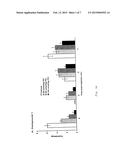 5HT2C RECEPTOR MODULATORS diagram and image