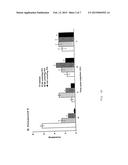 5HT2C RECEPTOR MODULATORS diagram and image