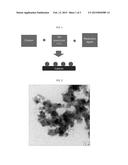 CARBON-BASED PALLADIUM CATALYST OBTAINED BY USING IONIC LIQUID, METHOD FOR     PREPARING THE SAME AND HYDROGENATION OF HYDROFLUOROCARBON USING THE SAME diagram and image