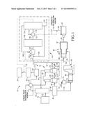 INTEGRATED ETHANOL AND RENEWABLE DIESEL FACILITY diagram and image