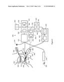 INTEGRATED SYSTEM FOR FOCUSED TREATMENT AND METHODS THEREOF diagram and image