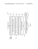 INTEGRATED SYSTEM FOR FOCUSED TREATMENT AND METHODS THEREOF diagram and image