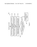 INTEGRATED SYSTEM FOR FOCUSED TREATMENT AND METHODS THEREOF diagram and image