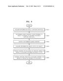 METHOD AND APPARATUS FOR PROVIDING CONTENT RELATED TO CAPTURE OF MEDICAL     IMAGE diagram and image