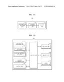 METHOD AND APPARATUS FOR PROVIDING CONTENT RELATED TO CAPTURE OF MEDICAL     IMAGE diagram and image